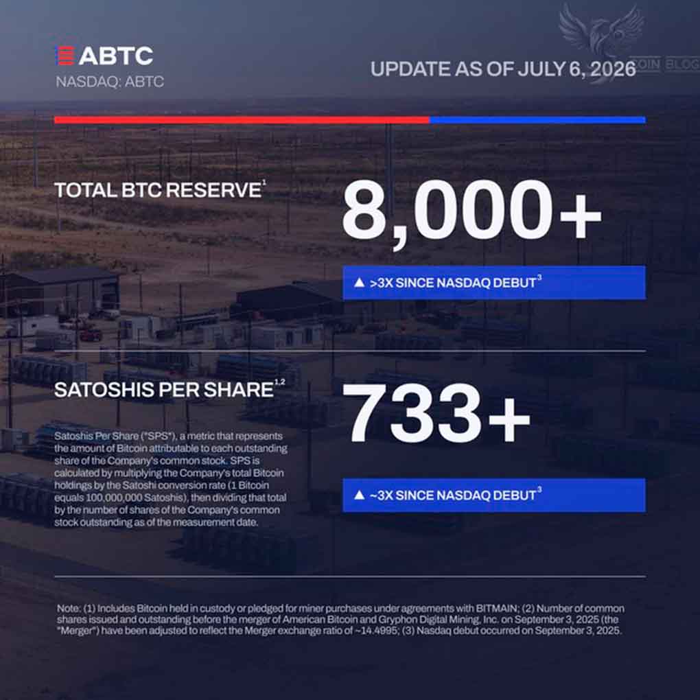 American Bitcoin 8,000 BTC Headline Comes With Fine Print cover image