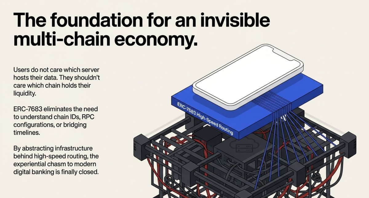 5. The foundation for an invisible multi chain economy.png
