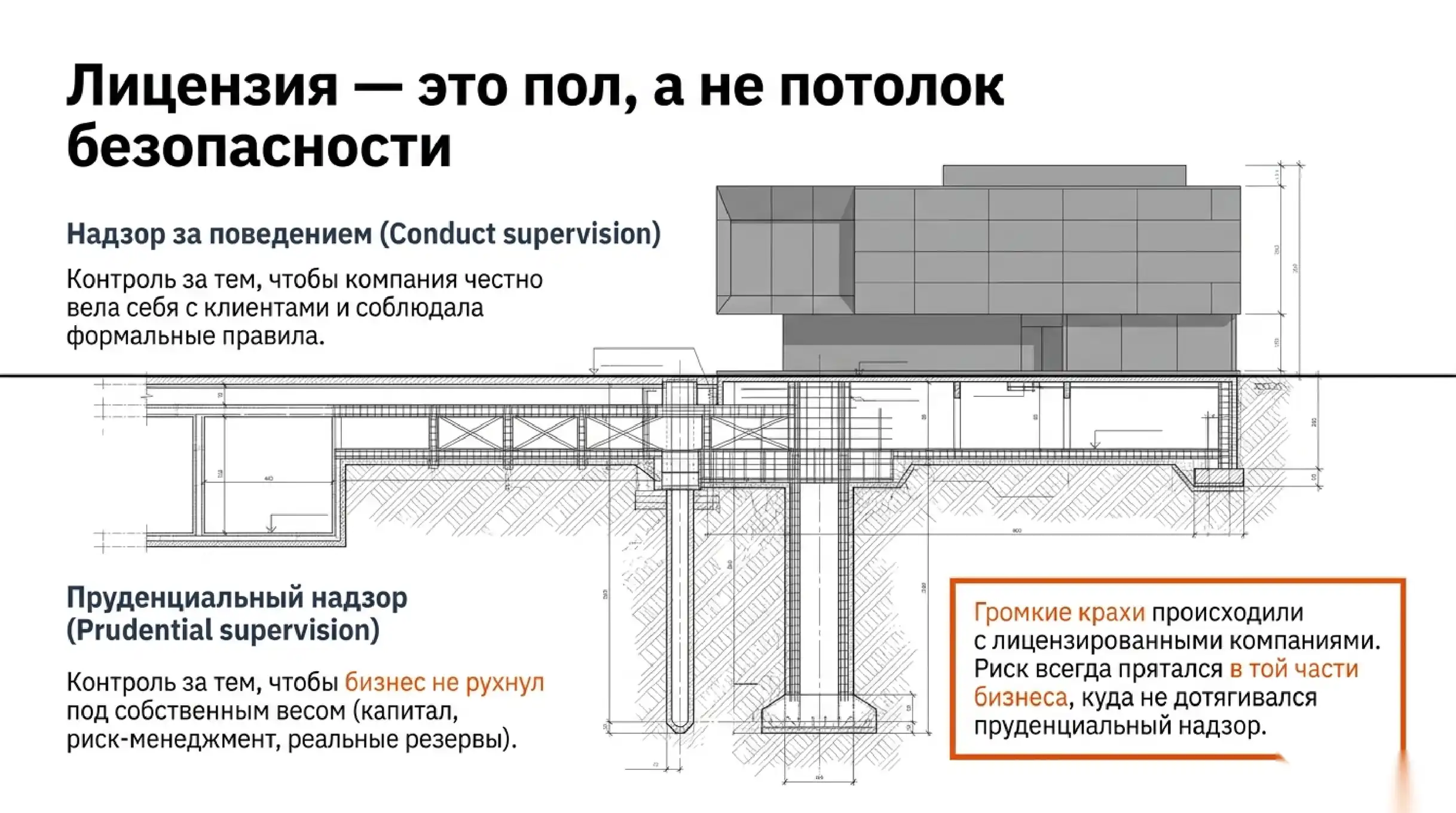 Лицензия это не гарантия качества