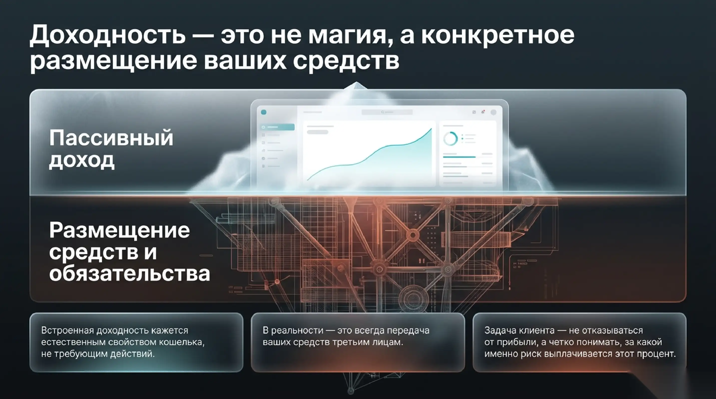 Что такое встроенная доходность