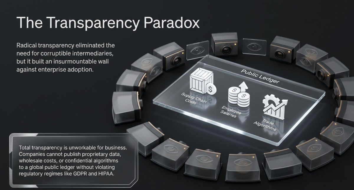 1, The transparence paradox.png