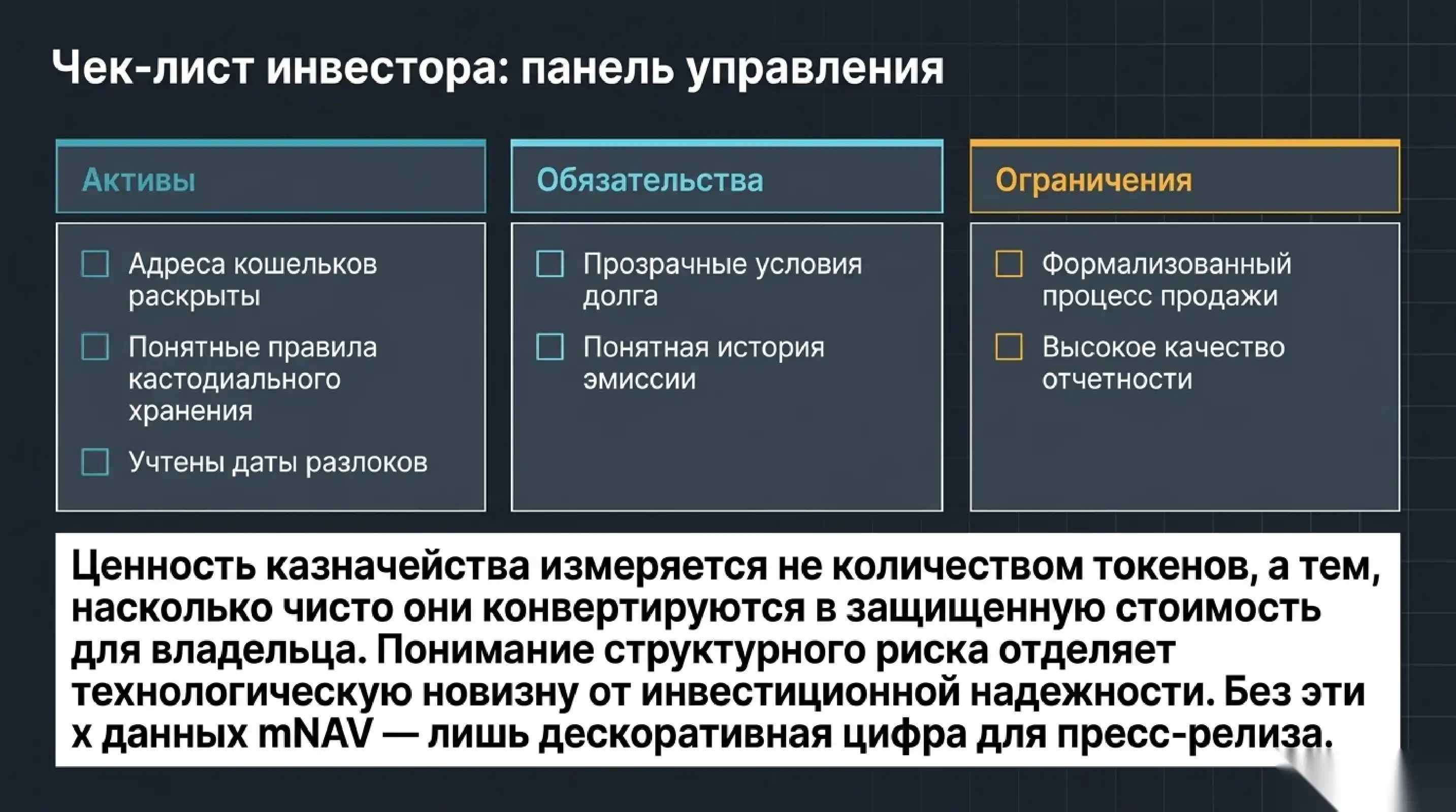 Короткий чек-лист инвестора