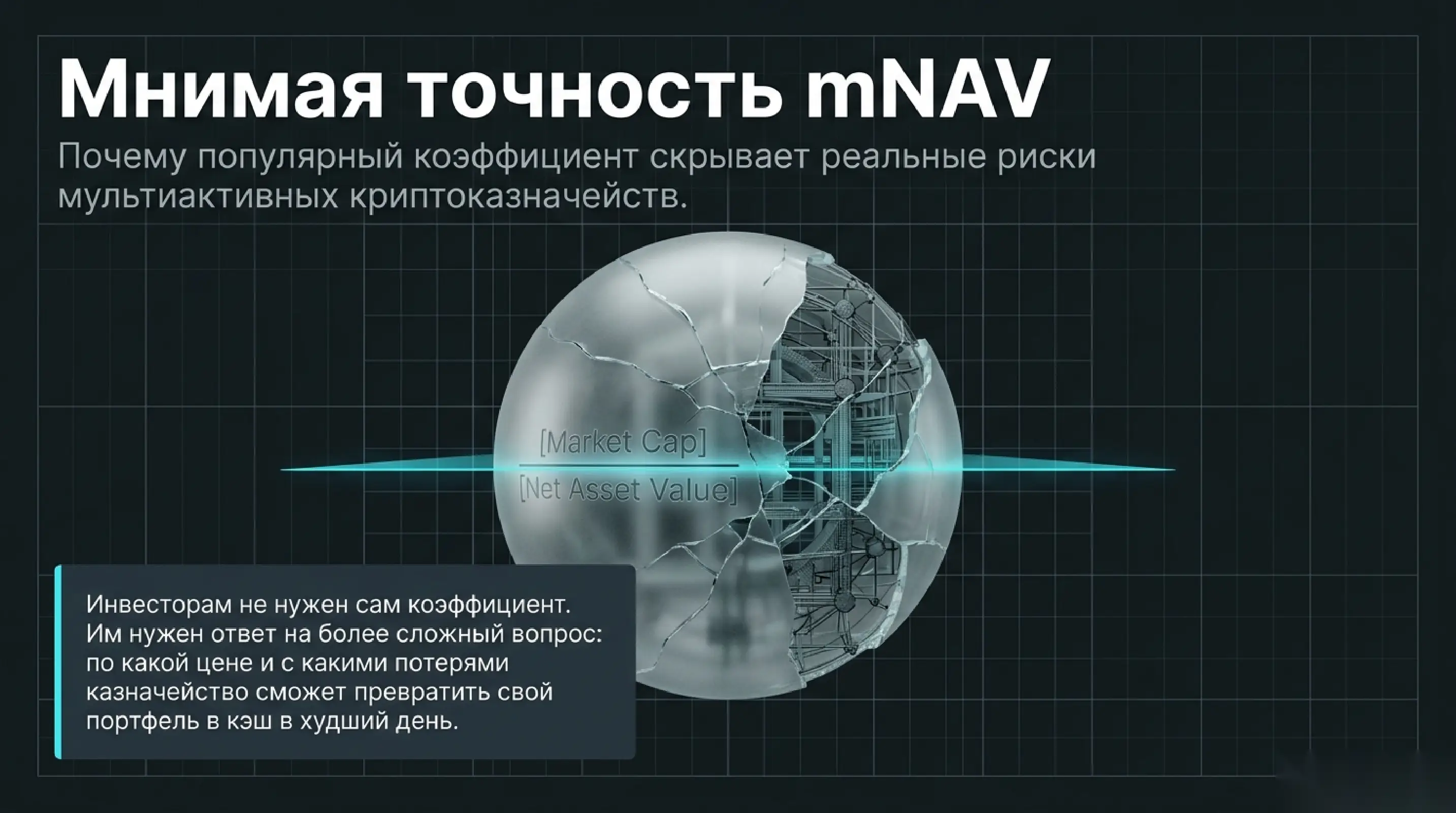 Мультиактивные крипто-казначейства: как читать mNAV без иллюзий