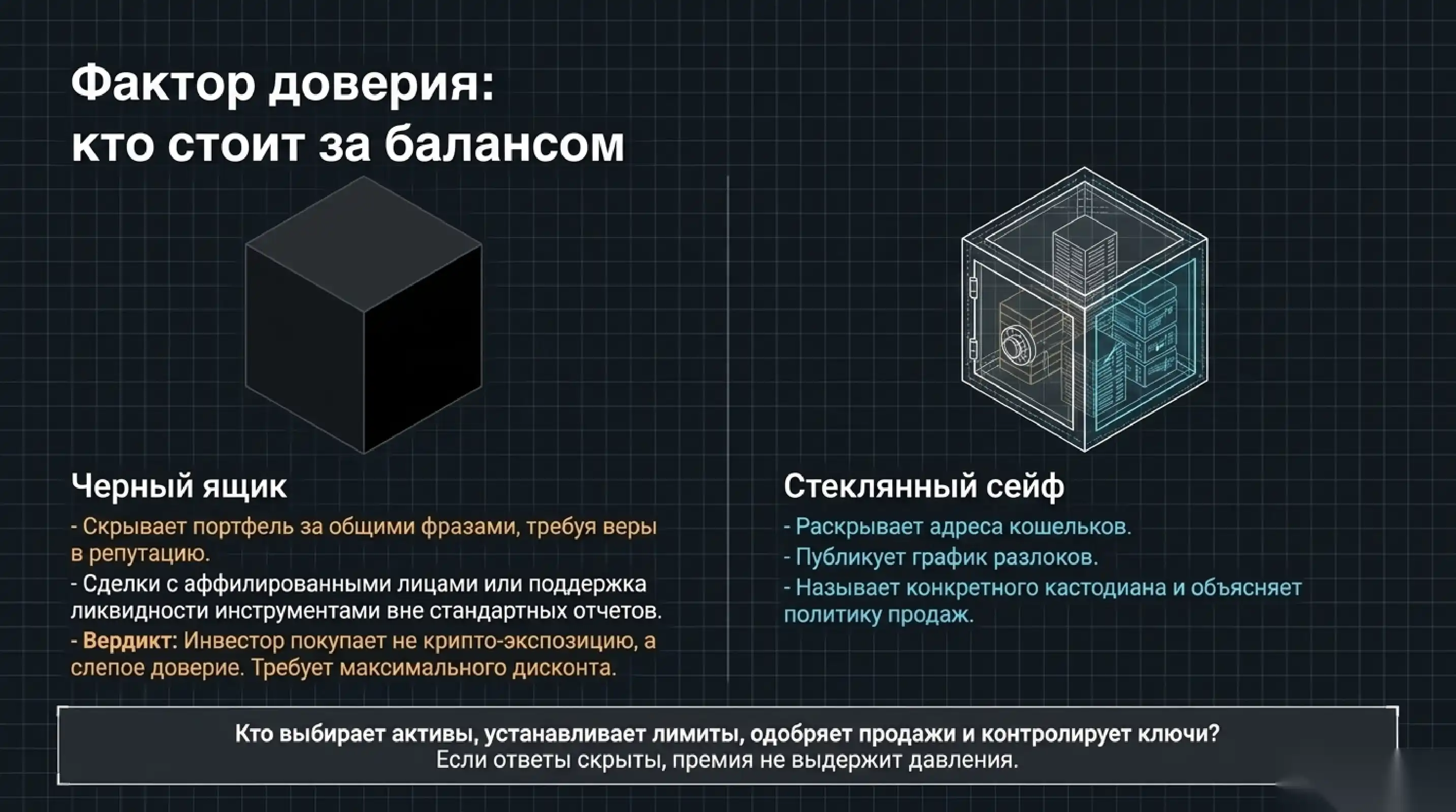 Люди, которые стоят за балансом
