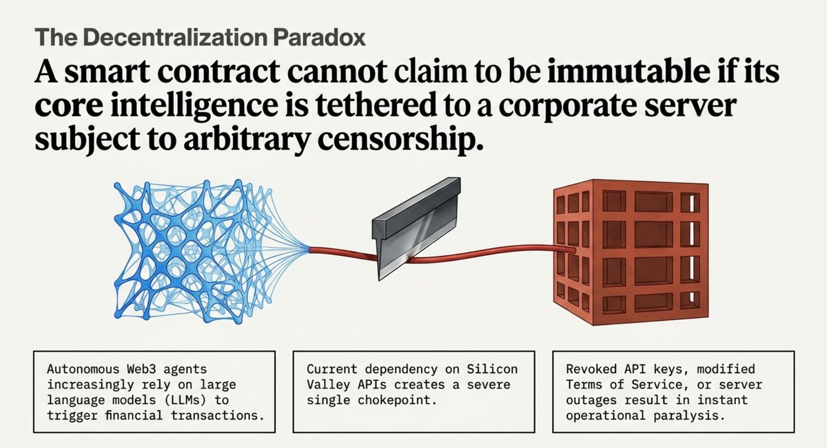 1. The decentralization paradox.png