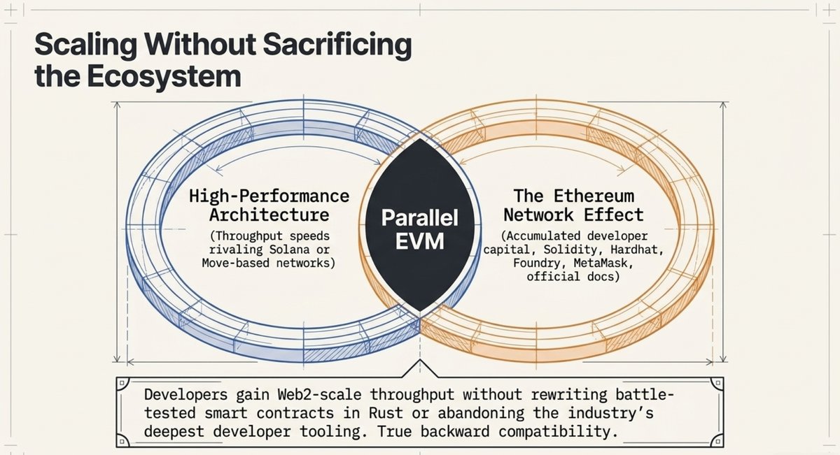 5. Scaling witout Sacrificing.png