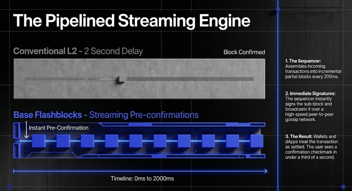 2. The pipeline streaming engine.png