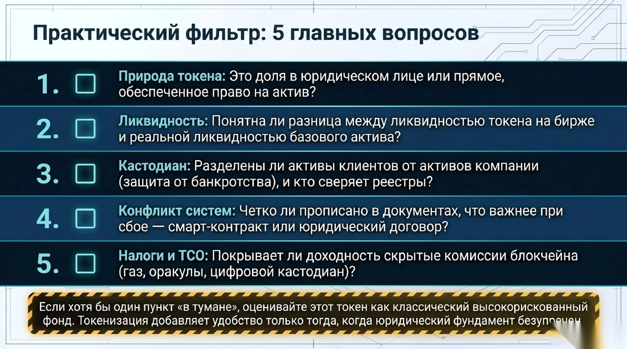 Практический чек-лист