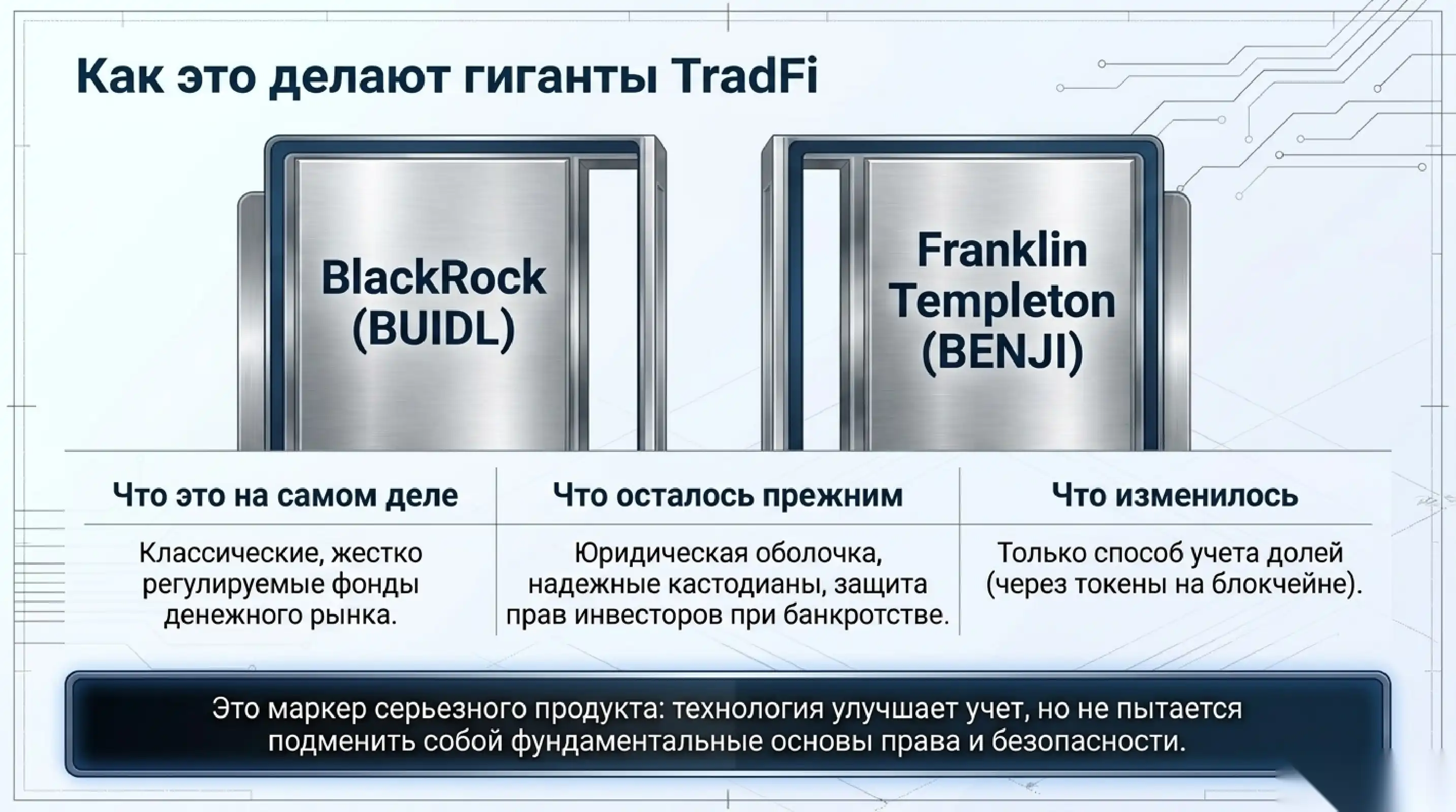 Кто на самом деле контрагент