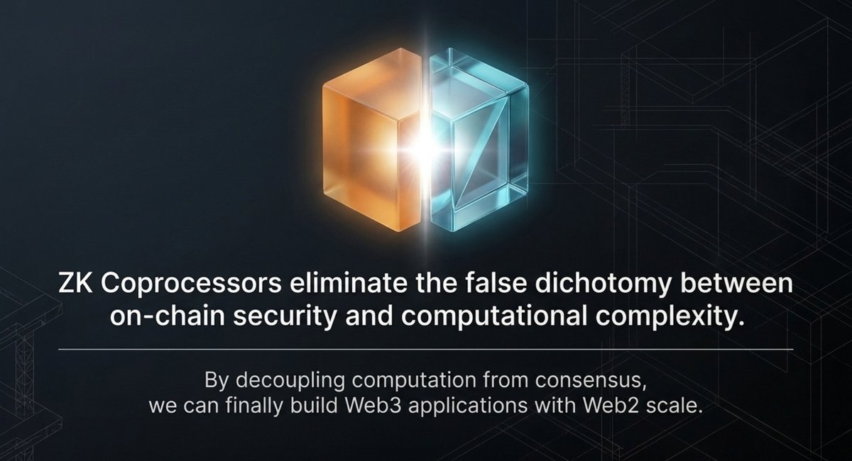 5. ZK Coprocessors eliminate.png